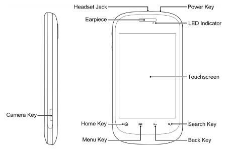 fury phone