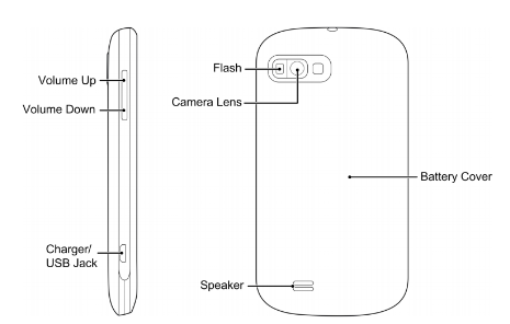 fury phone